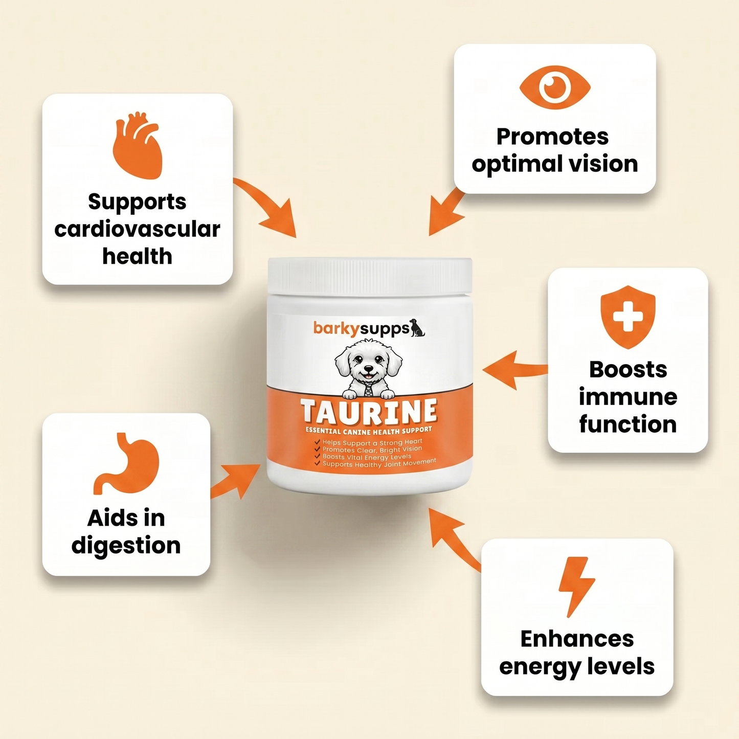 Stop The Decline In Your Dog With BarkySupps™ Taurine